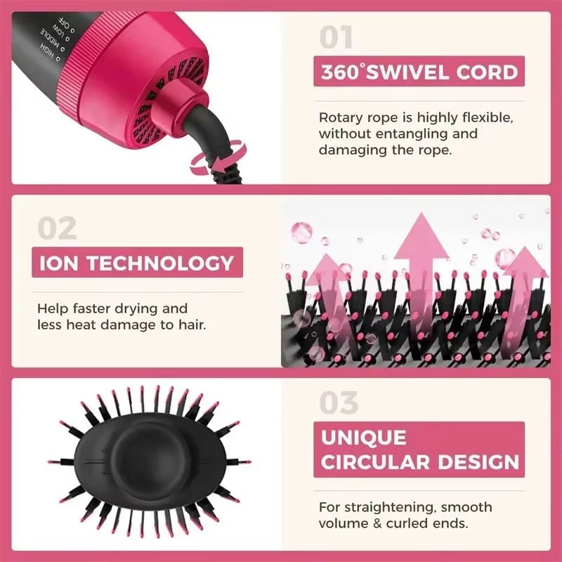 One-Step Volumizer Hair-Dryer Brush