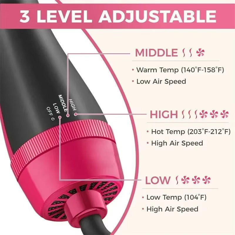 One-Step Volumizer Hair-Dryer Brush